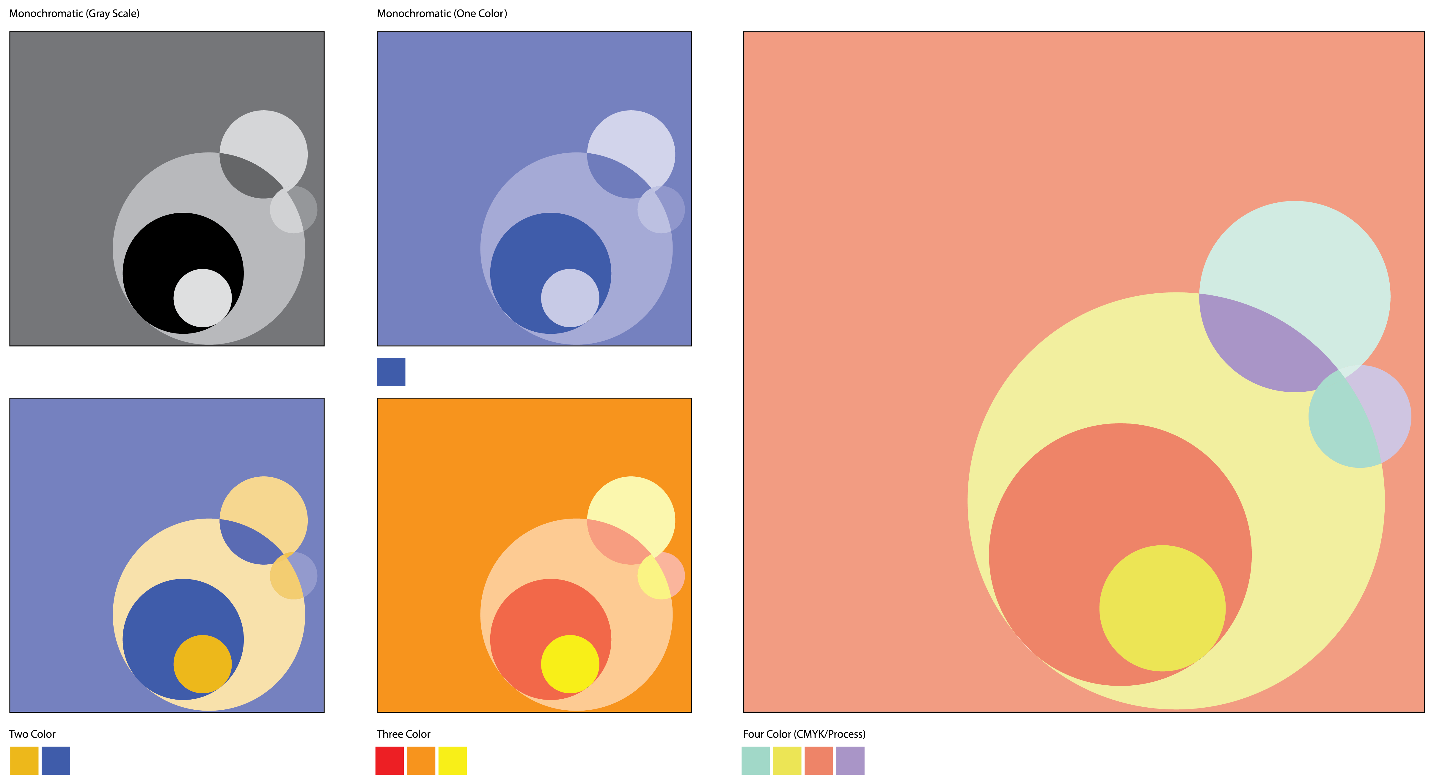 Color Matching Option One, circle composition, shown across grayscale, one color, two color, three color, and four color CMYK